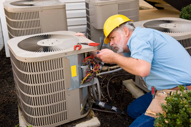 Best HVAC Software and Technology in Rtez, CO